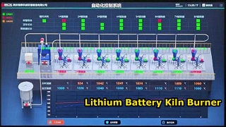مشعل اختصاصی کوره تونل پروژه کلسیناسیون باتری لیتیوم با موفقیت تحویل داده شد